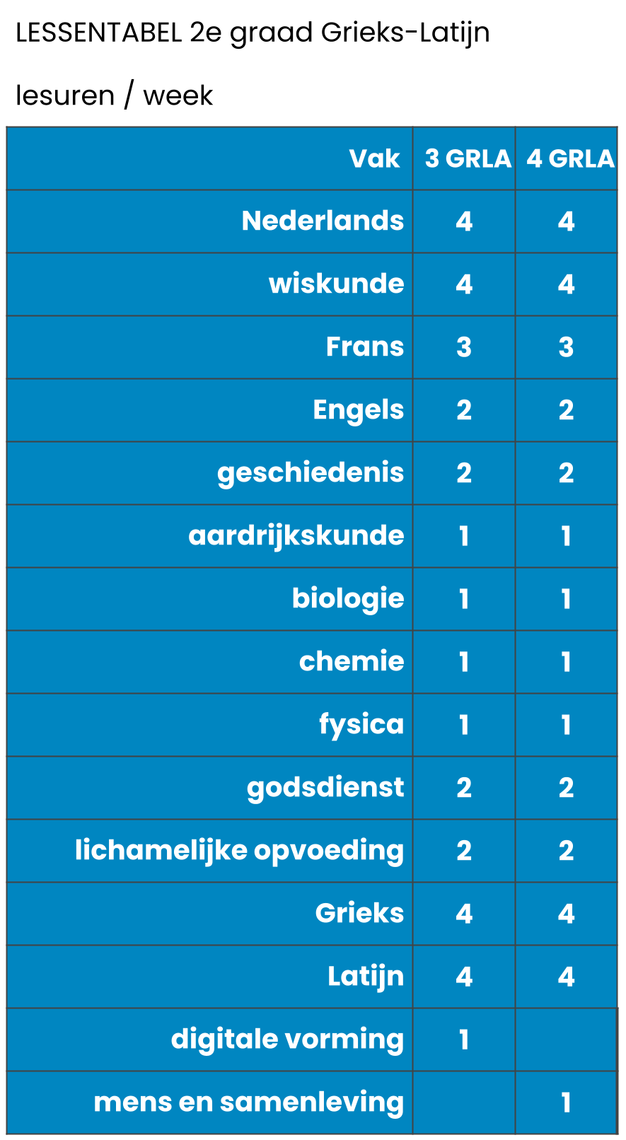 34e jaar GRLA.png